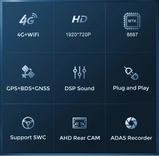 Preview: 26" Android 14 Dual-Screen Display für Mercedes C-Klasse/GLC W205 2015–2021 NTG 5.0/5.5/6